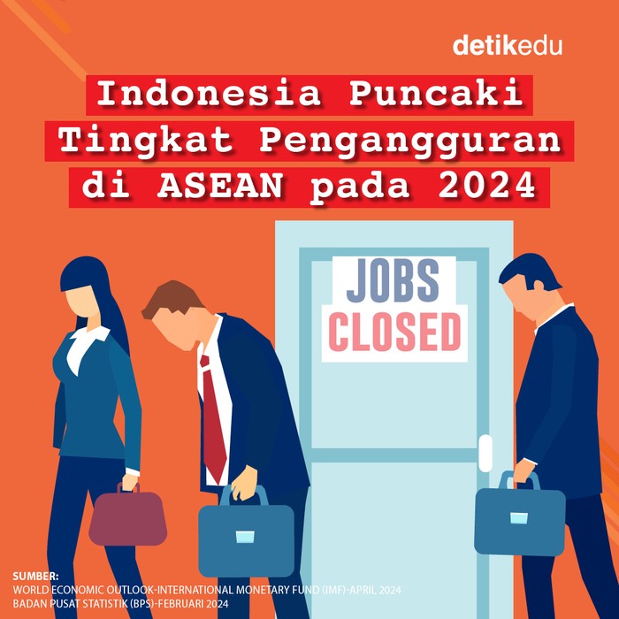 infografis